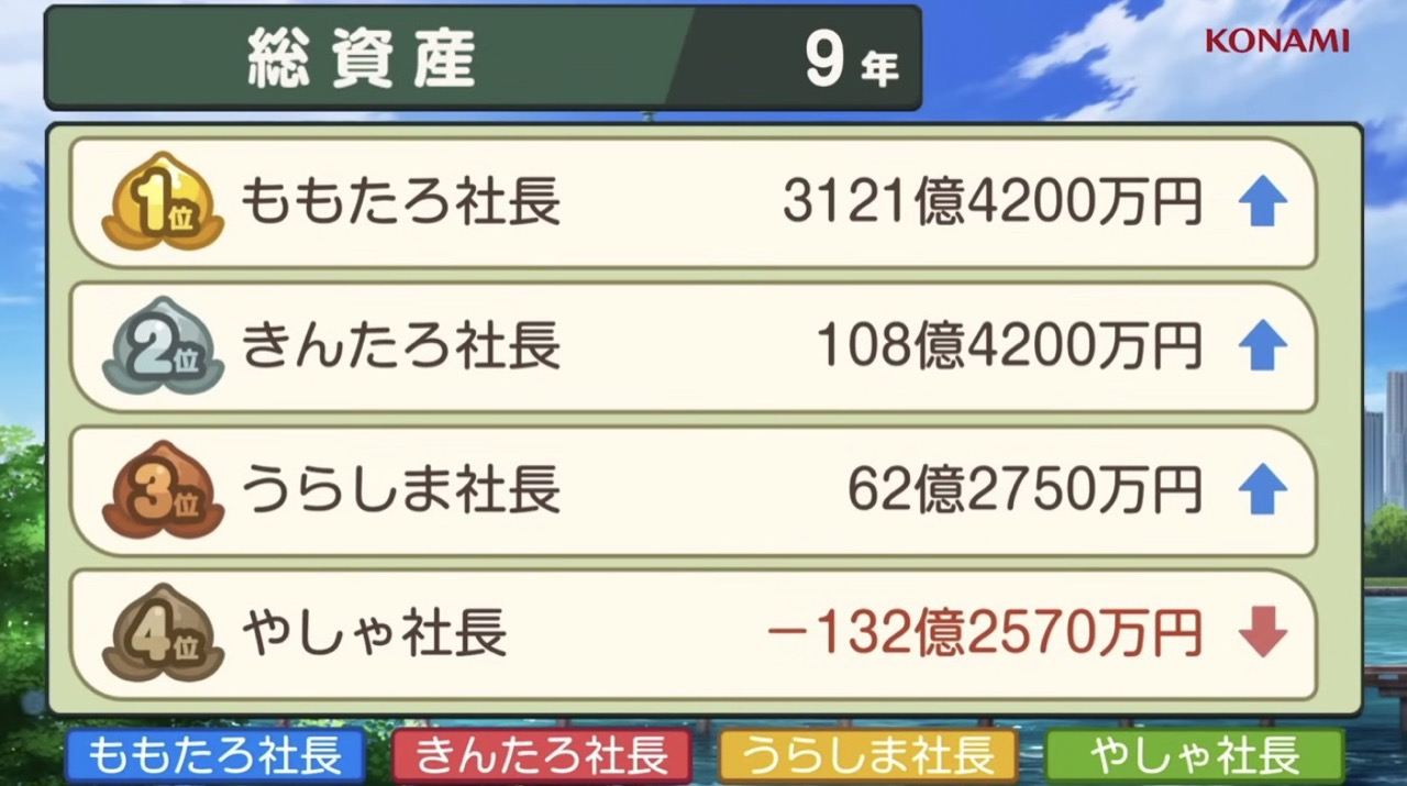 総資産が表示される画像