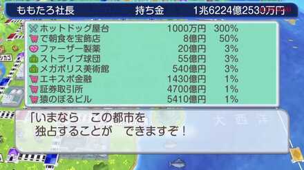 動く金額が大きくなっている画像