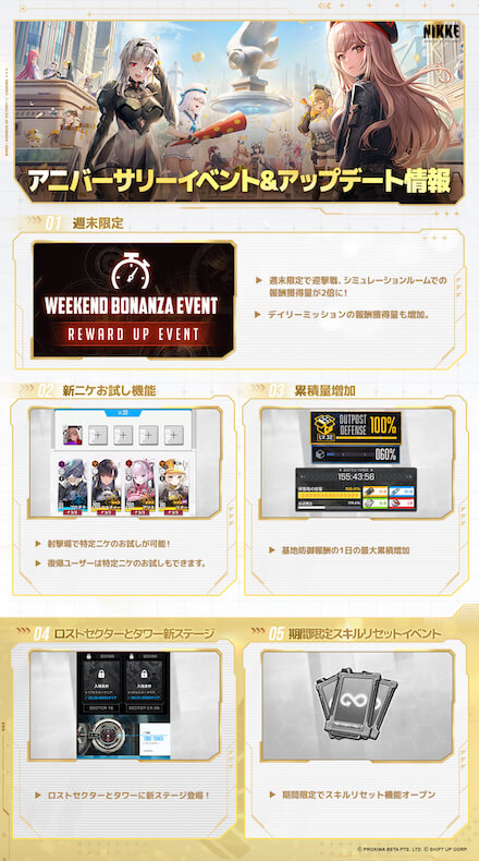 アップデート情報