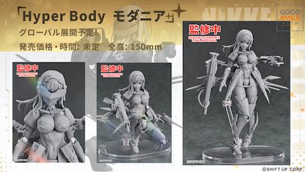 モダニアのHyper Bodyフィギュアが登場