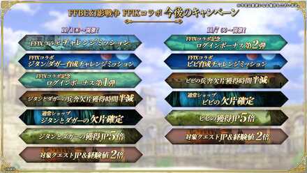 FF9コラボキャンペーン