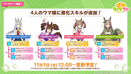 進化スキル追加