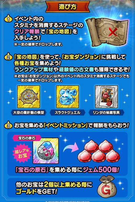 宝の地図の遊び方