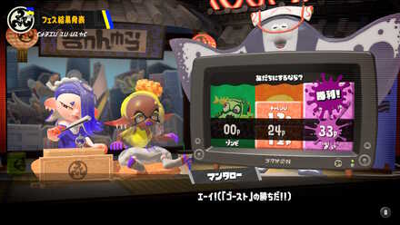 第10回フェスの結果