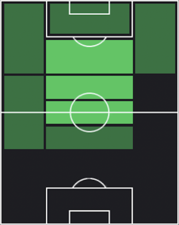 EPグティ(レアルマドリー/01-02)の画像