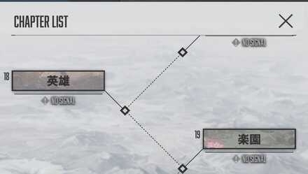 メインチャプター