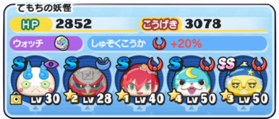 ブラックウォッチ攻略