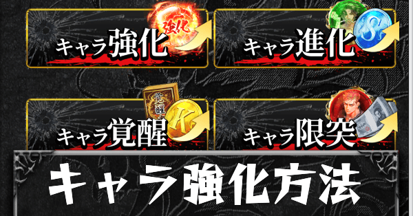キャラ強化方法カード