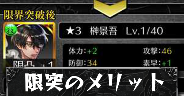 限突のメリットカード