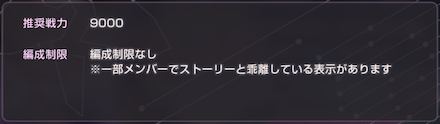推奨戦力は9000