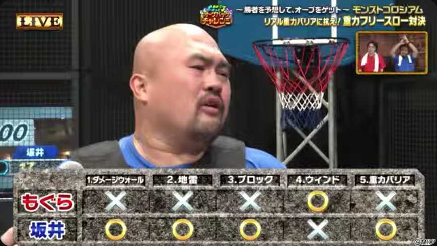 オーブバックチャレンジ 結果