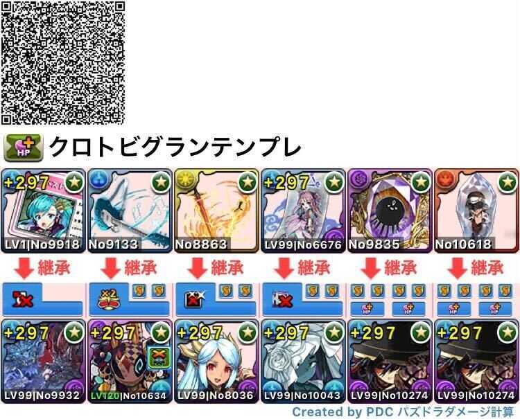 ハロウィンキョウリ採用型のテンプレ