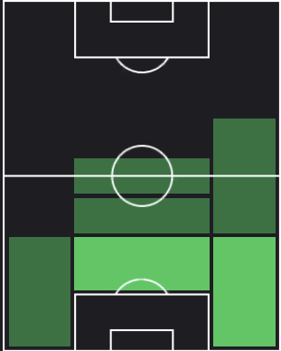 HPベンジャミン・パヴァール(11/06)の画像