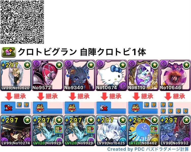 0自陣クロトビ1体編成1