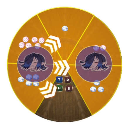 トリガーハッピー2