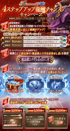4ステップアップ報酬チャンスキャンペーン