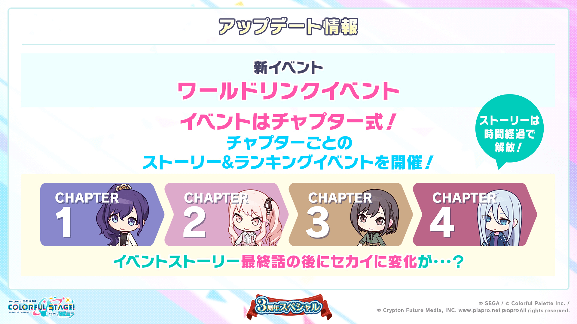 チャプター形式