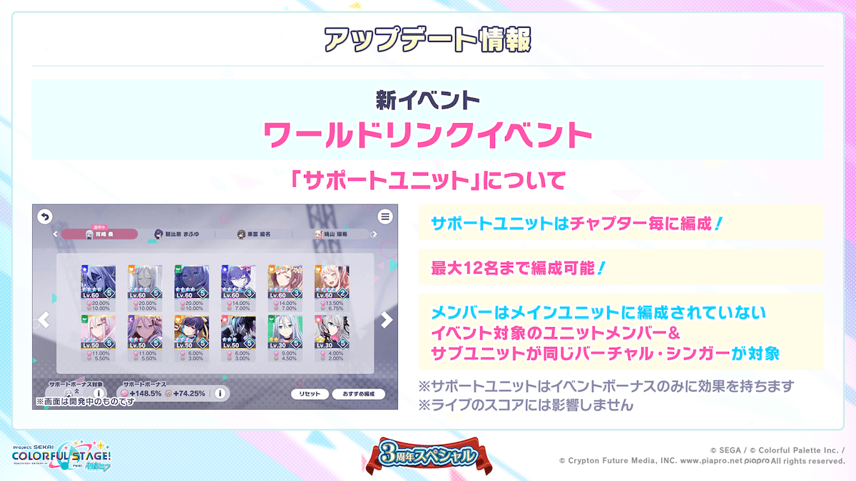 サポートユニット