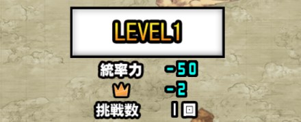 ステージ再挑戦