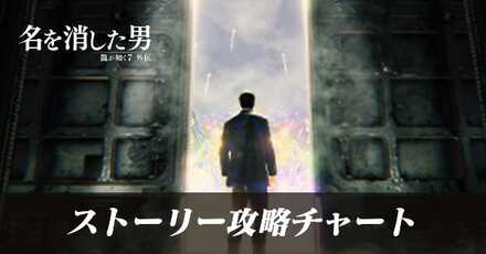 ストーリー攻略チャート