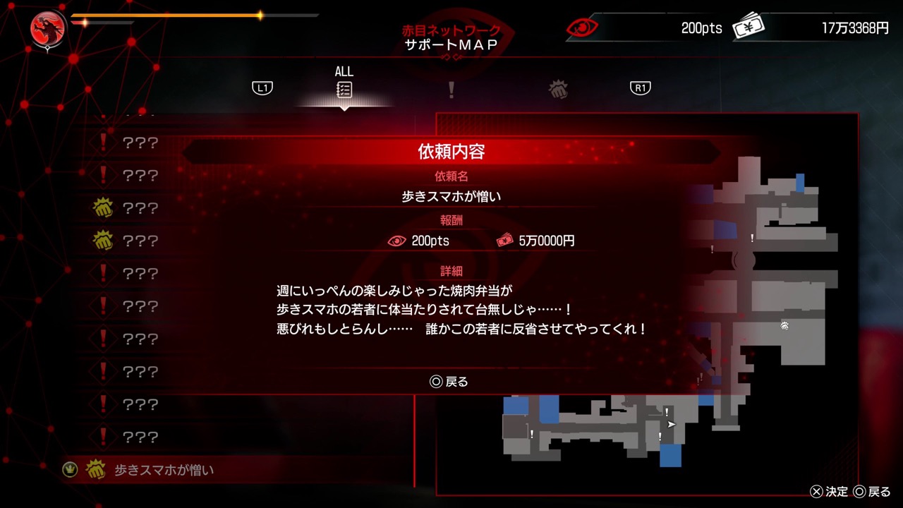 赤目ネットワーク