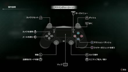 アドベンチャーシーン