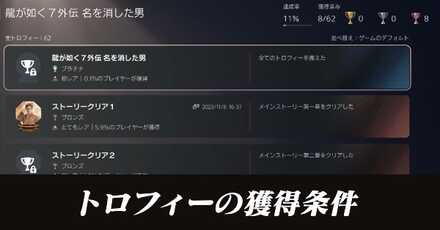 トロフィーの獲得条件
