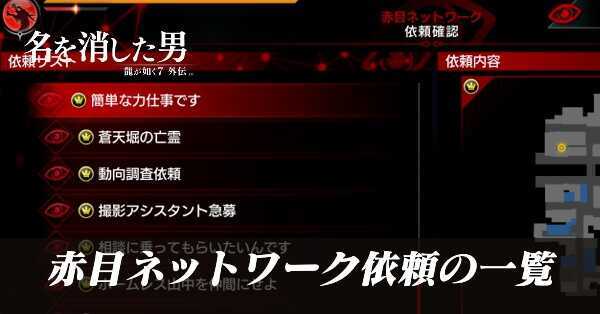 赤目ネットワーク依頼の一覧