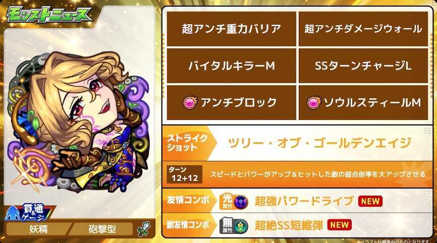 クリムト ステータス