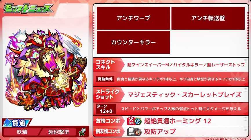 ウォッカ  ステータス