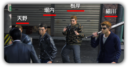 エンカウントバトルのフレーム