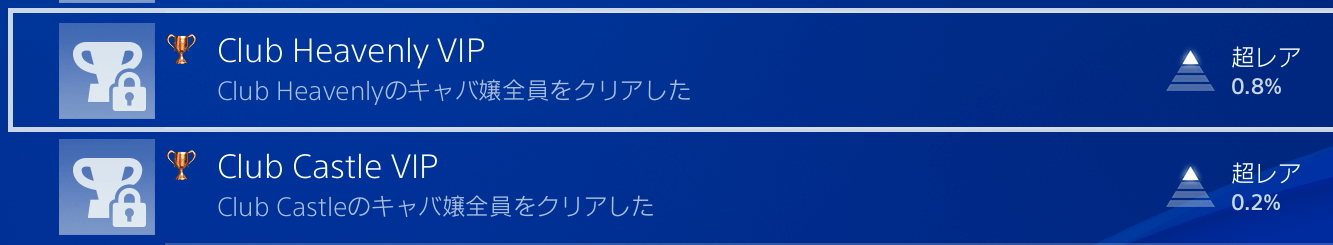 条件達成でトロフィーが入手できる