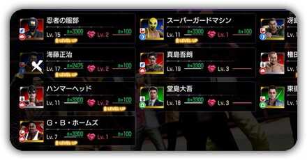 仲間のレベルと絆上げ