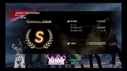 亜門鉄の撃破報酬