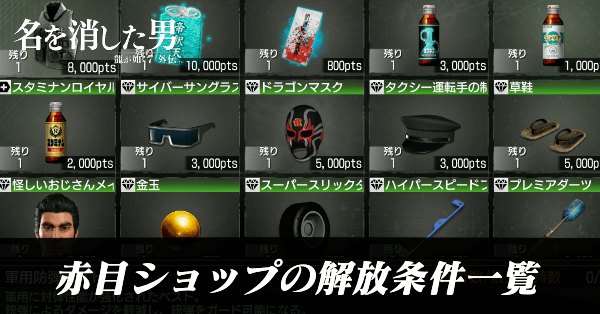 赤目ショップの解放条件一覧