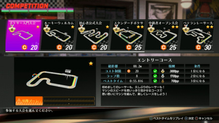 ポケサー入門大会