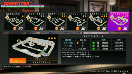 公式ライセンス大会