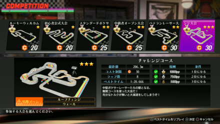 上級者チャレンジ大会