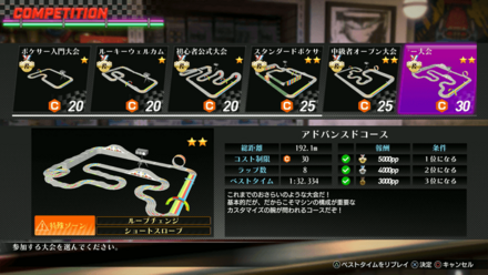 ベテランレーサー大会