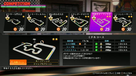 中級者オープン大会