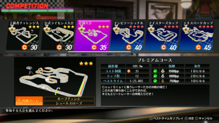 CourStar店舗大会