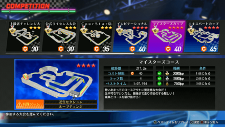 マイスターズカップ