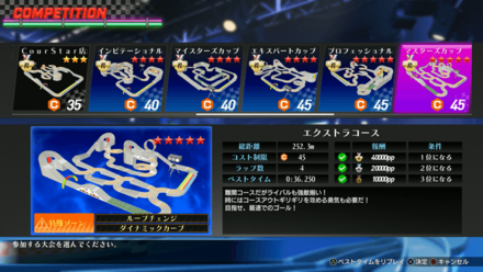 マスターズカップ