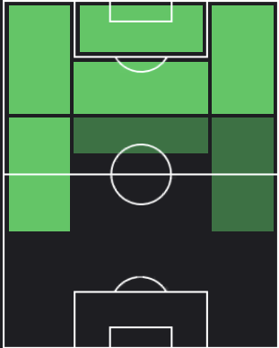 EPフリスト・ストイチコフ(ブルガリア1994)の画像