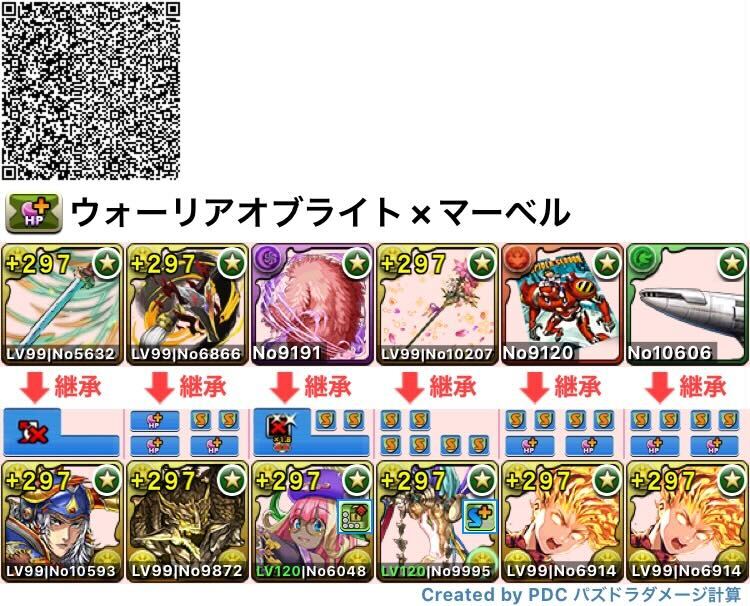 ウォーリアオブライト×マーベル