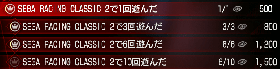 活動記録の進捗が進み赤目ポイントが貰える
