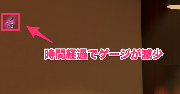 時間経過で酔いゲージが減少