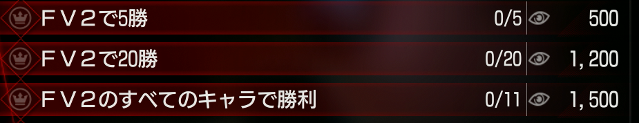 活動記録の進捗が進み赤目ポイントが貰える