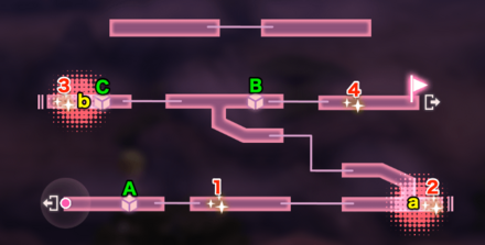 メインストーリー3章Day5の攻略