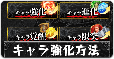 キャラ強化方法ボタン